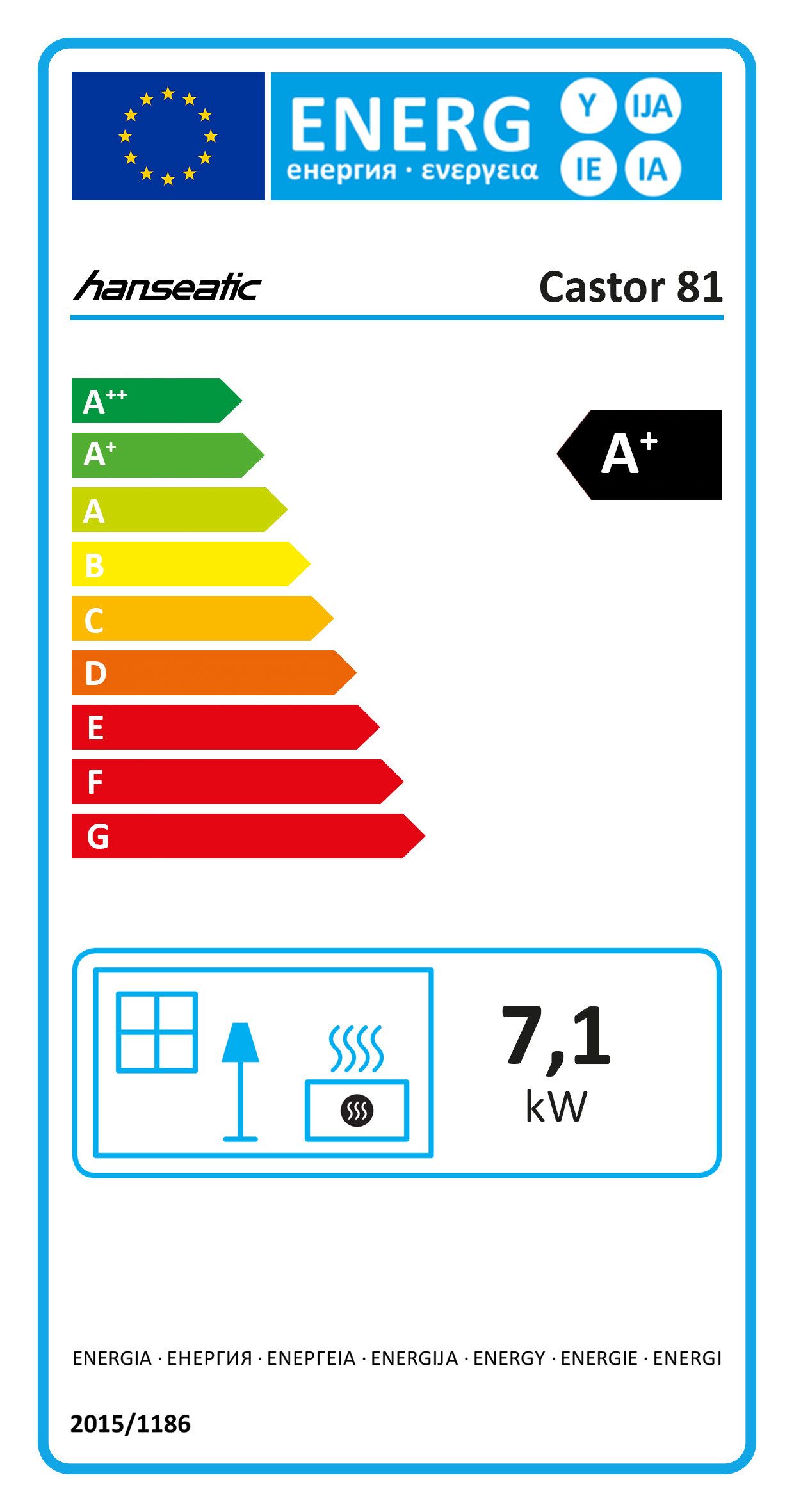 Energieeffizienzklasse: 