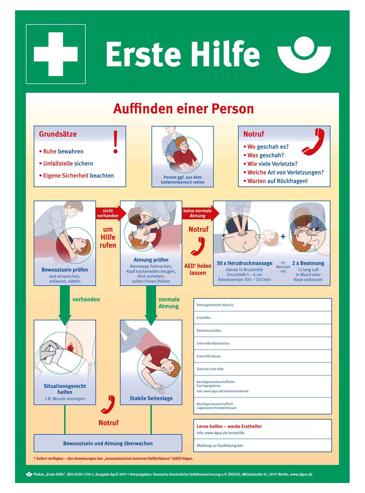 WM-Teamsport Erste-Hilfe-Koffer Aushang "Erste Hilfe" BGI/GUV neue Fassung (Format: 29cm x 41cm)