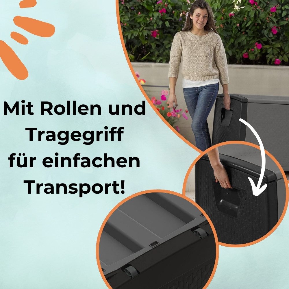 GarPet Gartenbox Gartenbox Wetterfest Outdoor Auflagenbox Wasserdicht Garten Box 430 L