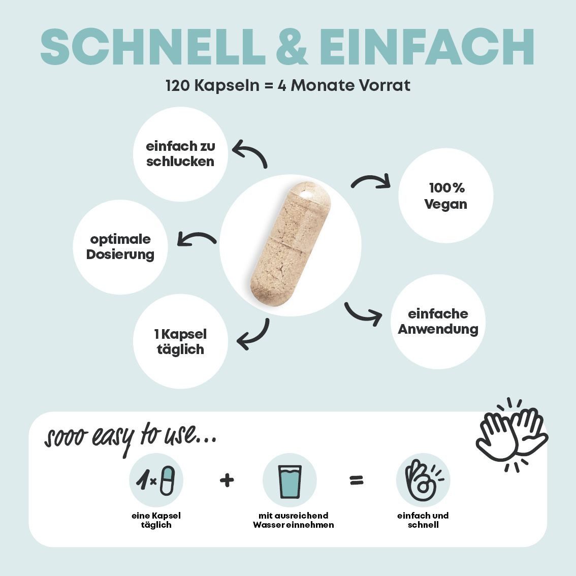 Yes Vegan HBalance9 Milchsäurebakterien, 9 Stämme mit Ballaststoffen Kapseln, 120 St., 88 g, vegan, laktosefrei, glutenfrei