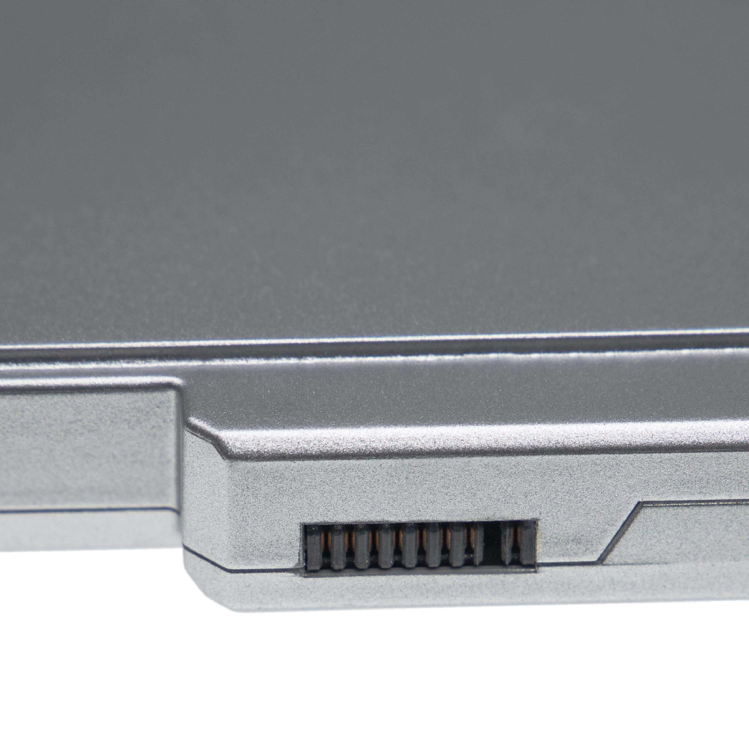 kompatibel vhbw Panasonic Toughbook 4400 Li-Ion mit Laptop-Akku V) CF-B10 mAh (10,8 CF-B11,