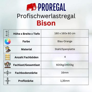 PROREGAL® Schwerlastregal MegaDeal 2x Schwerlastregal BISON, 180x160x60cm, 4 Ebenen, Blau-Orange