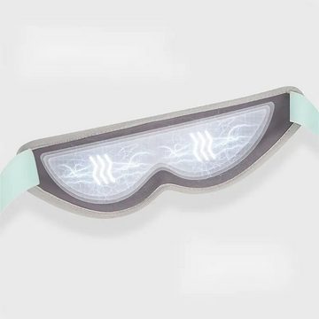 yozhiqu Augenbinde Beheizte Haushalts-Augenmaske für feuchte Hitze unter Tränensäcken, 1-tlg., Heated SPA Wärmende Augenmaske–feuchtigkeitsspendende heiße Kompresse