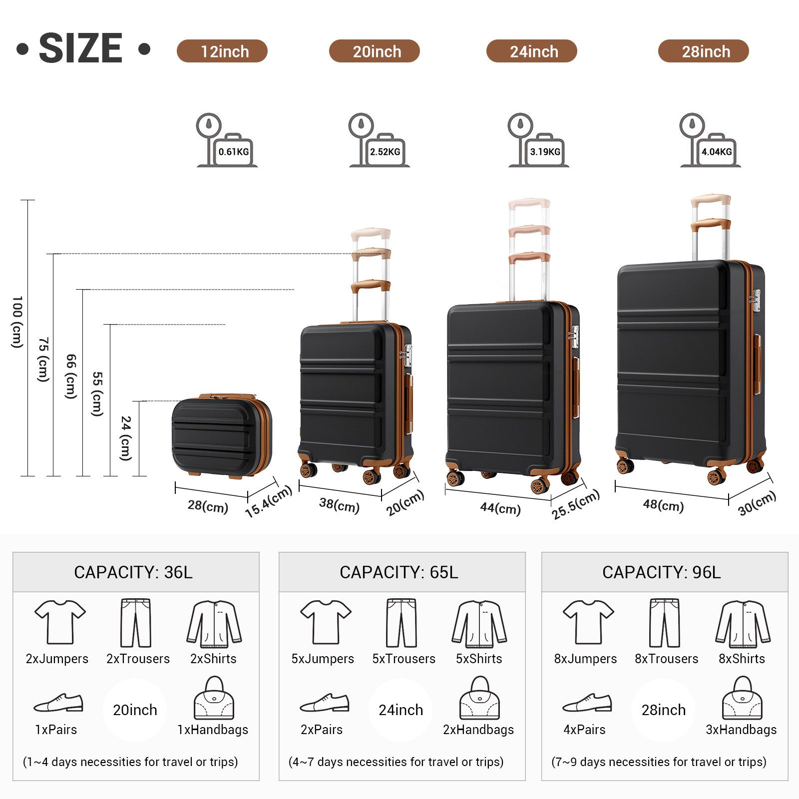 KONO Kofferset 4-teiliges Reiseset, ABS-Hartschalenkoffer (XL/L/M) + Kosmetikkoffer, (4 tlg) – Bild 2 von 3