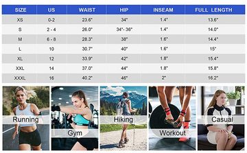 BlauWave Funktionsshorts Damen Shorts mit hoher Taille, athletische Laufshorts (1-tlg., Workout, schnell trocknend, fließende Shorts mit Taschen) Geeignet für tägliche Reisen