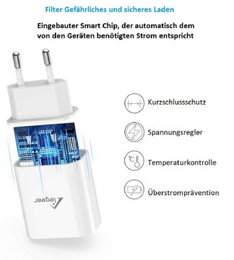 Elegear »iPhone Schnellladegerät 18w USB C Ladegerät mit 2m Lightning Kabel« Handy-Netzteile (MFi Zertifiziert USB C Schnellladegerät)