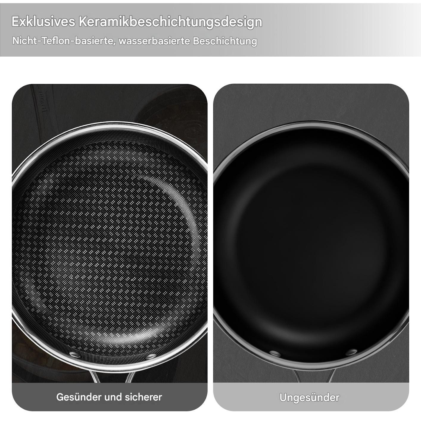 LALAHO Topf-Set 7-Teiliges Edelstahl-Kochgeschirr-Set, (Edelstahl-Kochgeschirr-Set), Es ist aus Edelstahl gefertigt und spülmaschinenfest.