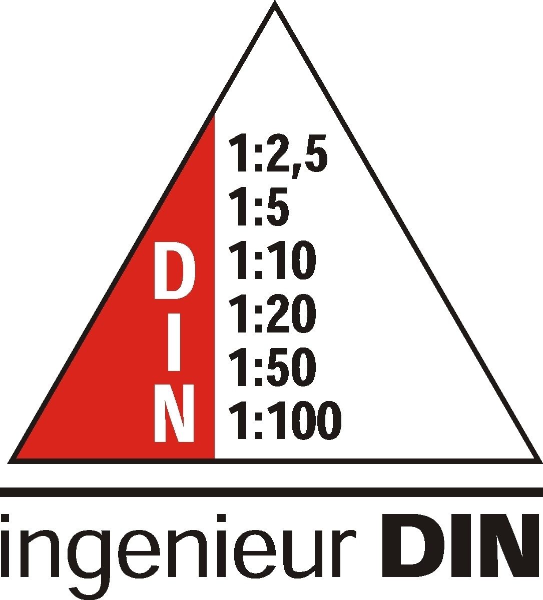 Rumold Zeichenlineal Dreikantmaßstab 30cm 160 DIN