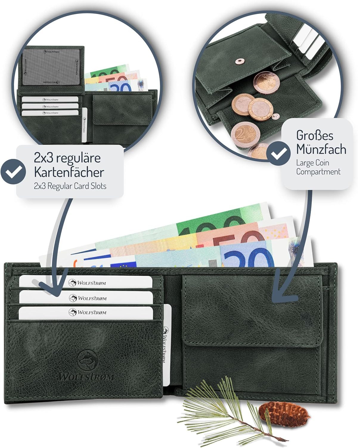 Wolfstrøm Geldbörse Herren Leder 'Nørge' – Tri-Fold Herren-Portemonnaie RFID-Blocker (NØRGE STANDARD: B-11 x T-1,9 x H-8,8 cm - Platz für 6 Karten & Scheine bis 100 €, Design in Germany, Made in Europe, Handmade / Handgefertigt), Vollnarbenleder, Handarbeit