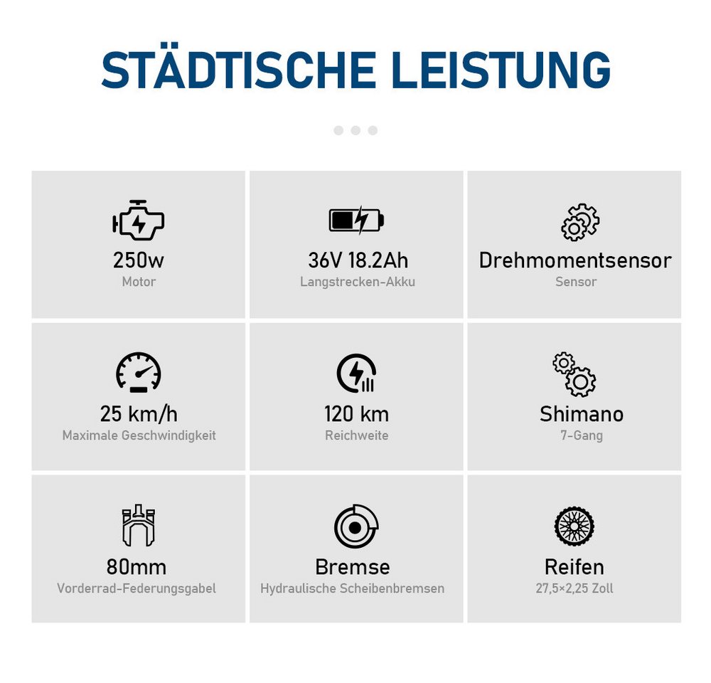 Onesport E-Bike Cityrad e bike für herren 28 zoll 18.2AH 36V 655WH damen 120km E-MBT, 7 Gang SHIMANO, Heckmotor, 655,2 Wh, e bike für damen herren 28 zoll Cityrad 7 Gang Shimano hydraulischen