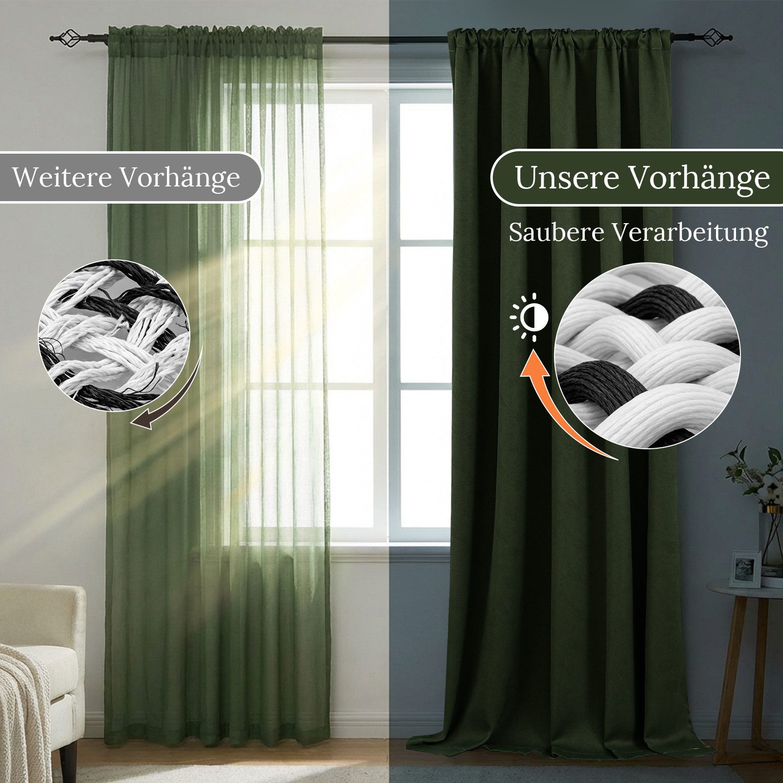 Lapamax Verdunkelungsvorhang Blumenvorhang Kräuselband Blickdicht Vorhang, Thermo Hitzeschutz (2 St), Multifunktionsband, verdunkelnd, Polyester, für Wohnzimmer – Bild 4 von 5