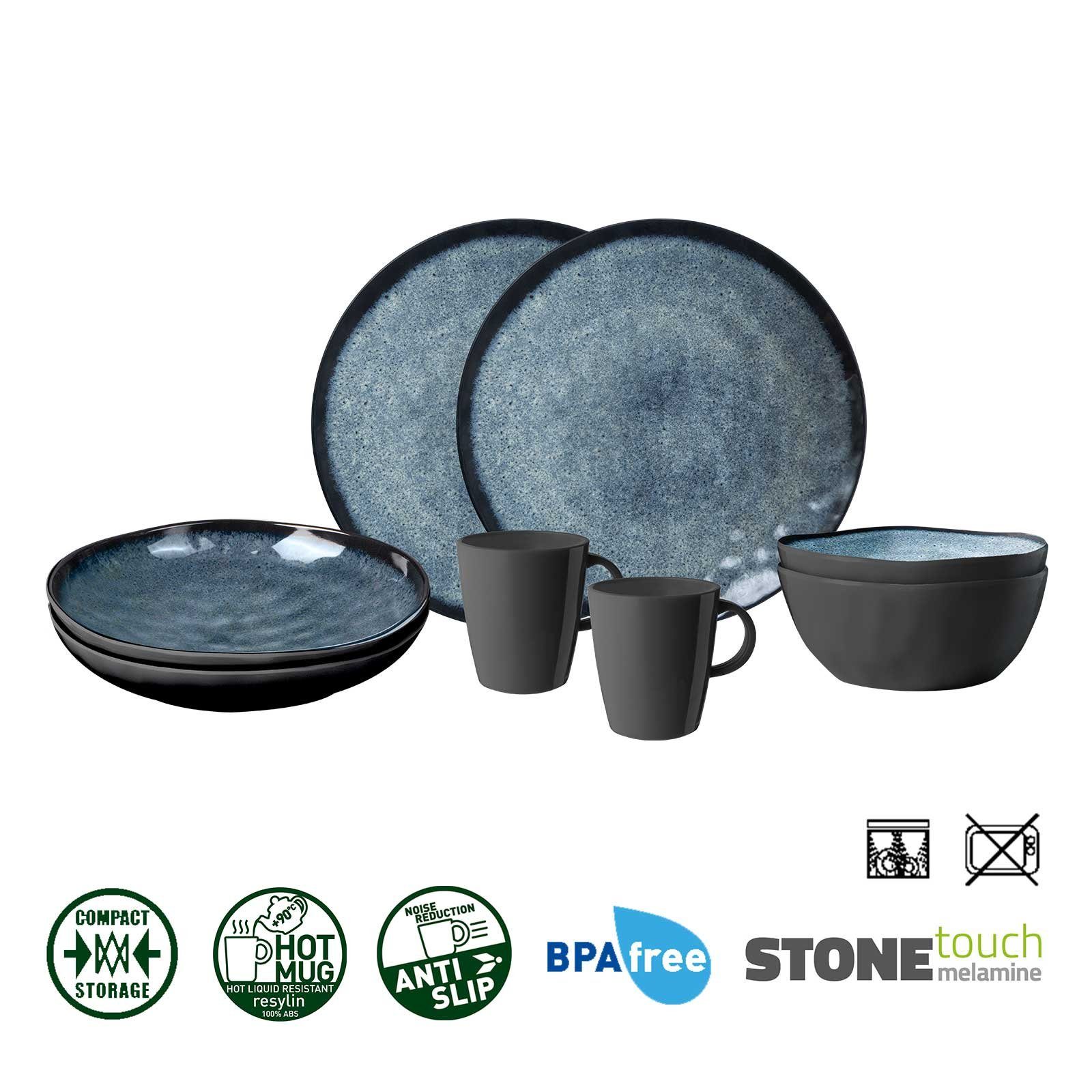 BRUNNER Geschirr-Set BRUNNER Camping Geschirrset VENETIAN (8, 12, 16, 36-Teile) Rutschfest (8-tlg)