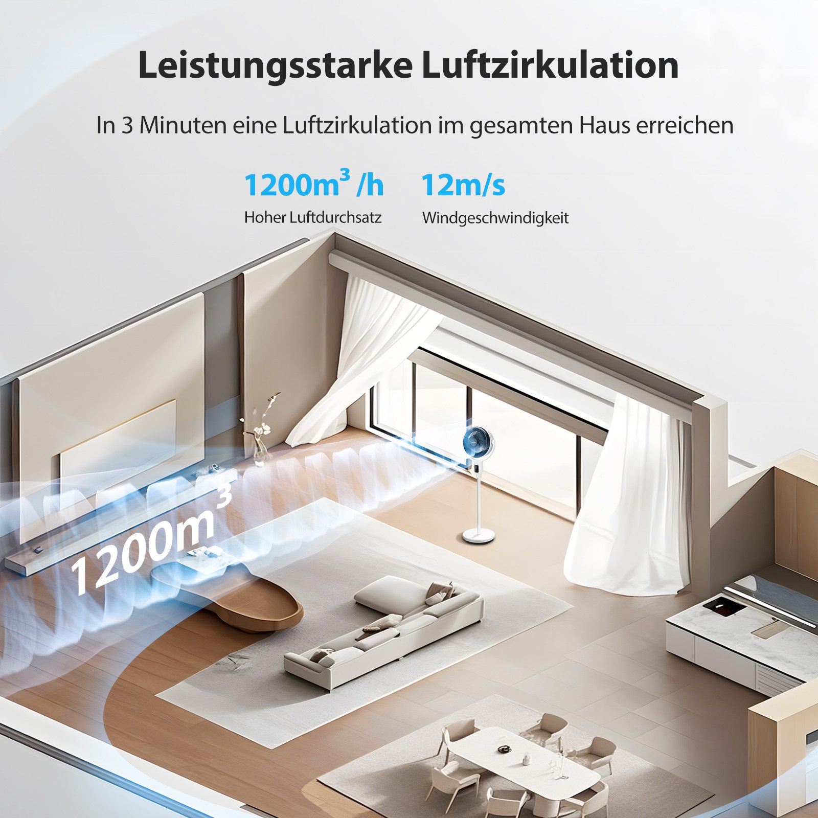 Aigostar Standventilator 23dB Ventilator Sehr Leise, 135° Oszillierend, Fernbedienung, 9H Timer, einstellbare Höhe, 9 Geschwindigkeiten, Aromapads & Staubschutzfilter