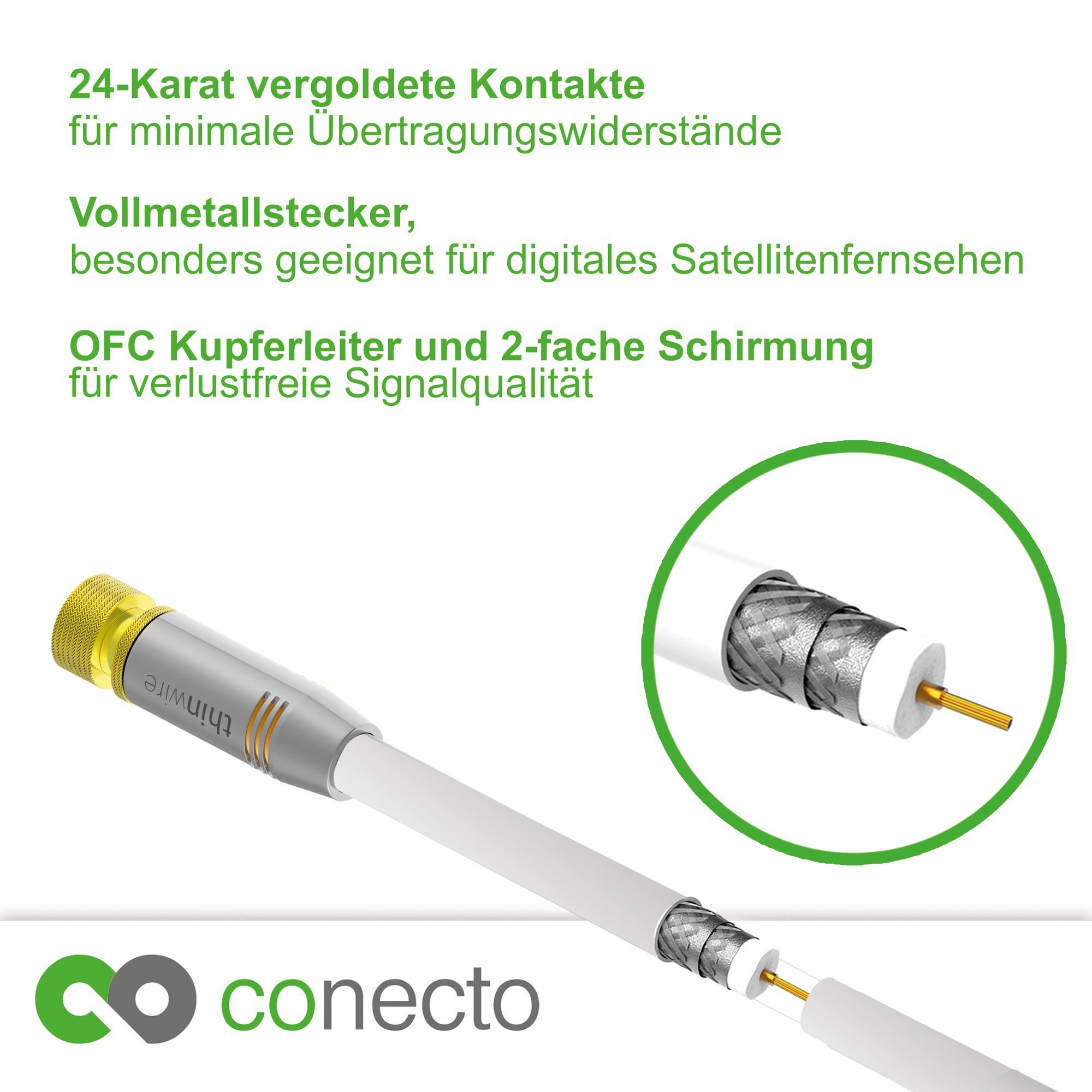 (200 conecto Anschlusskabel conecto thinwire SAT-Kabel, HDTV Premium SAT F-Stec cm) (Koaxialkabel,