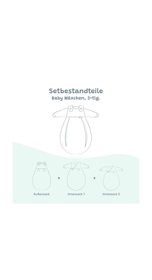 Alvi® Babyschlafsack Baby-Mäxchen 3-teilig Baumwolle (3 tlg., 1x Außensack, 2x Innensack), TOG Wert: 2.5