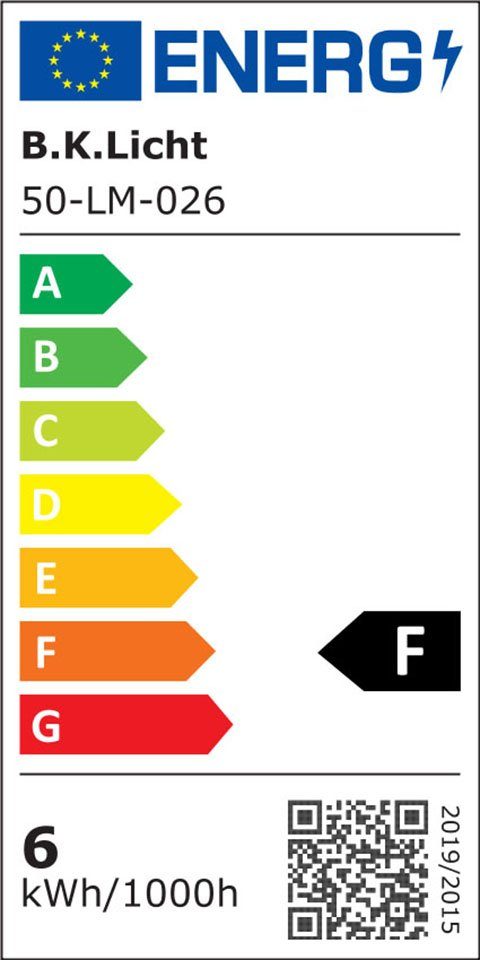 Energieeffizienzklasse: 