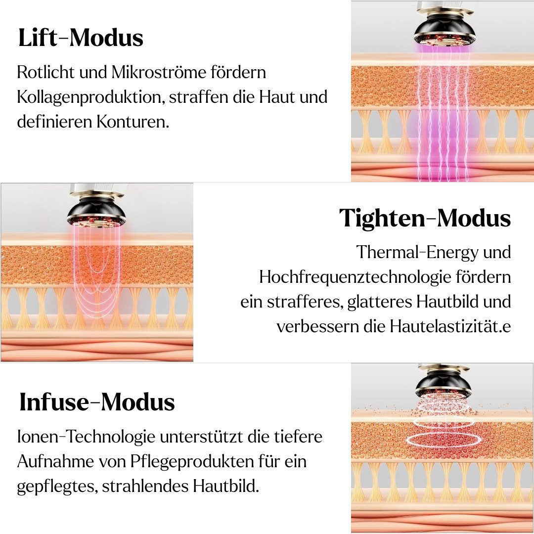 Winch Gesichtsmassagegerät Beauty Lifting Golden Flair 3-in-1 Premium Anti-Aging, mit Mikrostrom & Rotlichttherapie, Lift, Tighten & Infuse