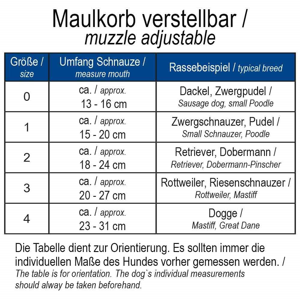 Nobby Maulkorb Maulkorb verstellbar rot