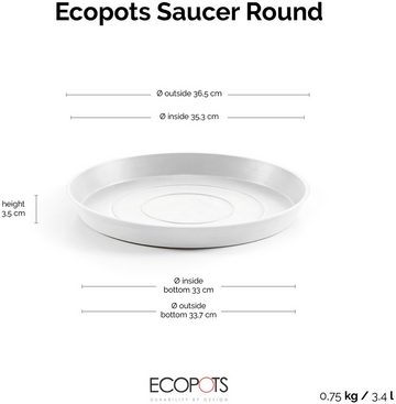 ECOPOTS Topfuntersetzer Rund 40 Weiß, Zubehör für Ecopots Pflanzgefäße, für innen und außen: frostsicher, bruchsicher und lichtbeständig