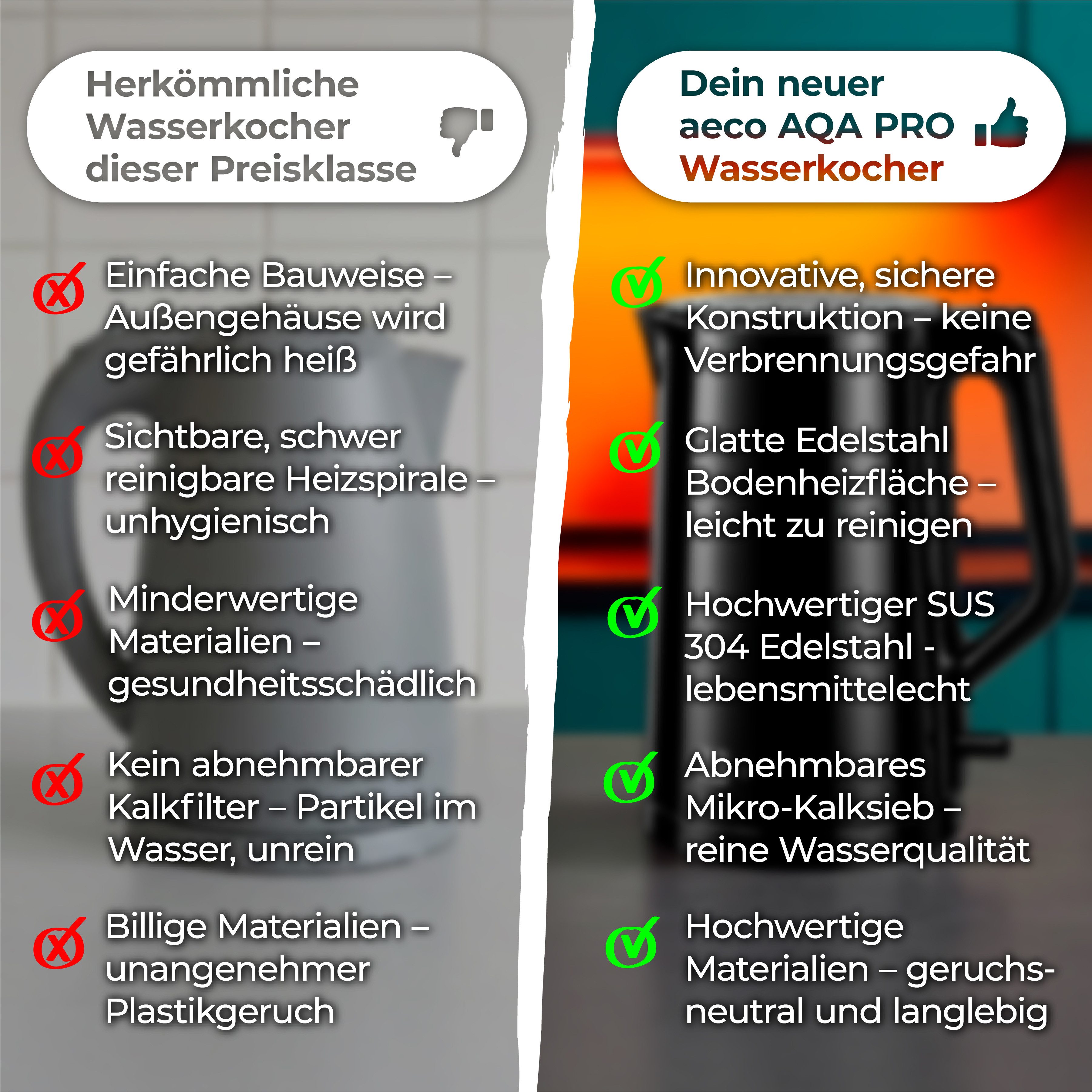 AECO Wasserkocher AQA PRO, 1,5 l, 1800 W