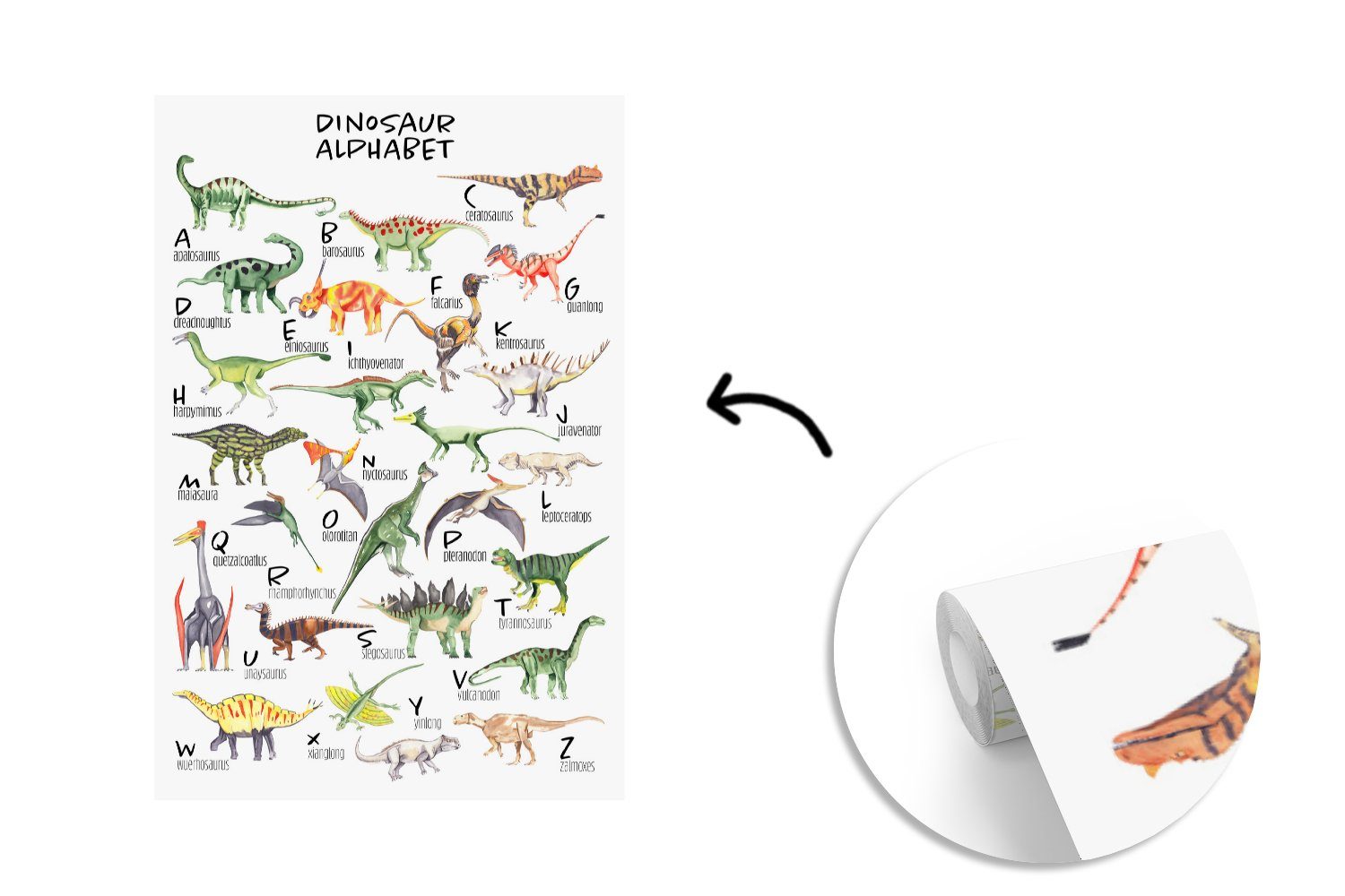 Lernen, Matt, bedruckt, Alphabet MuchoWow Montagefertig Wandtapete Wohnzimmer, Jungen - Vinyl Dinosaurier St), - (3 - für - Tapete Mädchen Fototapete