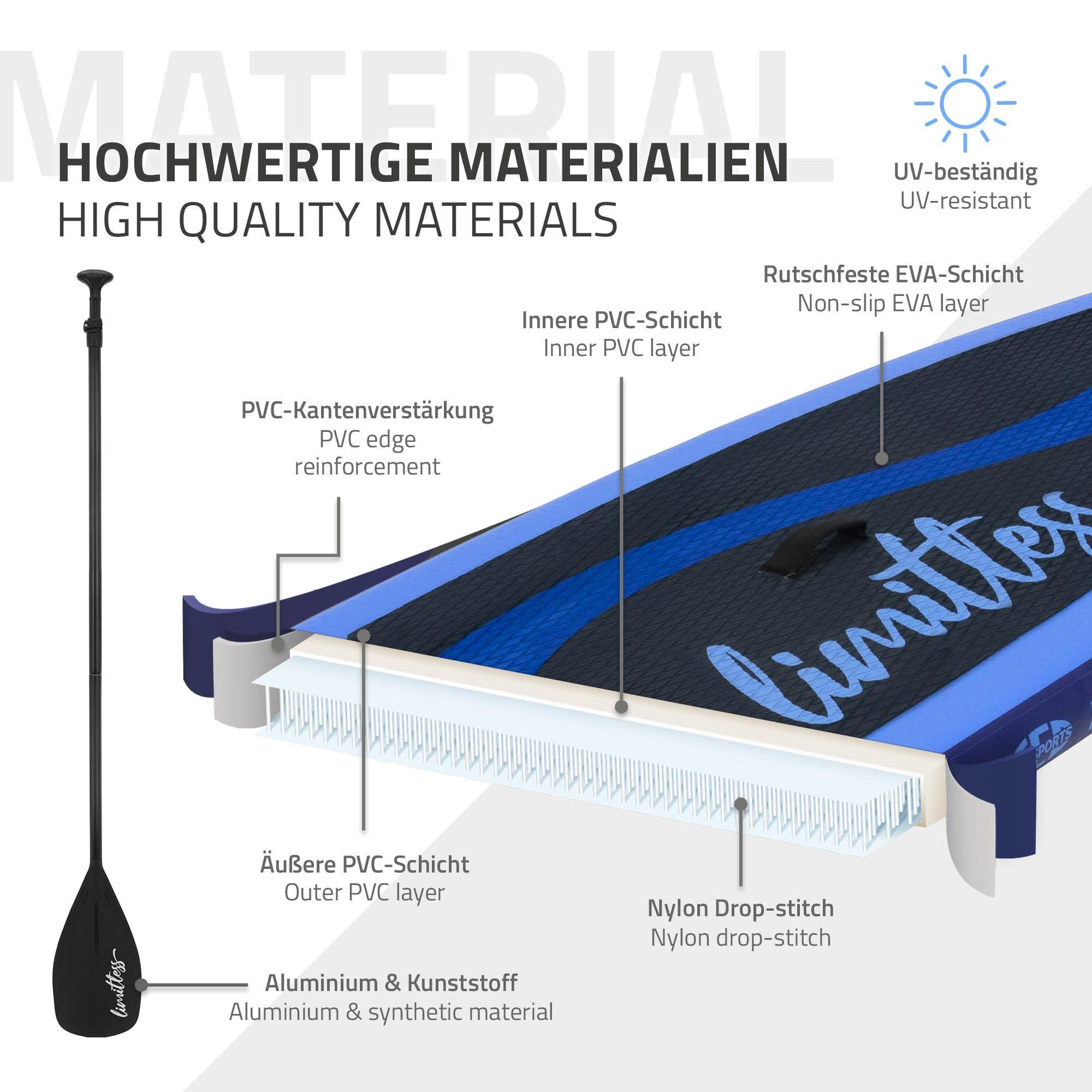 ECD Germany SUP-Board Aufblasbares Limitless Zubehör Paddle 120kg 308x76x10cm Board Set bis PVC Surfboard, Komplett Paddelboard Blau Up Tragetasche Stand
