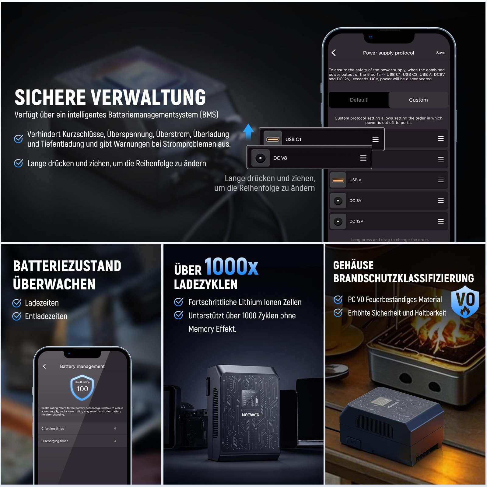 Neewer PS099S Smart Mini V Mount Akku, APP Steuerung, 6800mAh Kamera-Akku 6800 mAh, 99Wh 14,5V, 100W PD Schnellladung, für BMPCC 4k 6k Camcorder Kamera