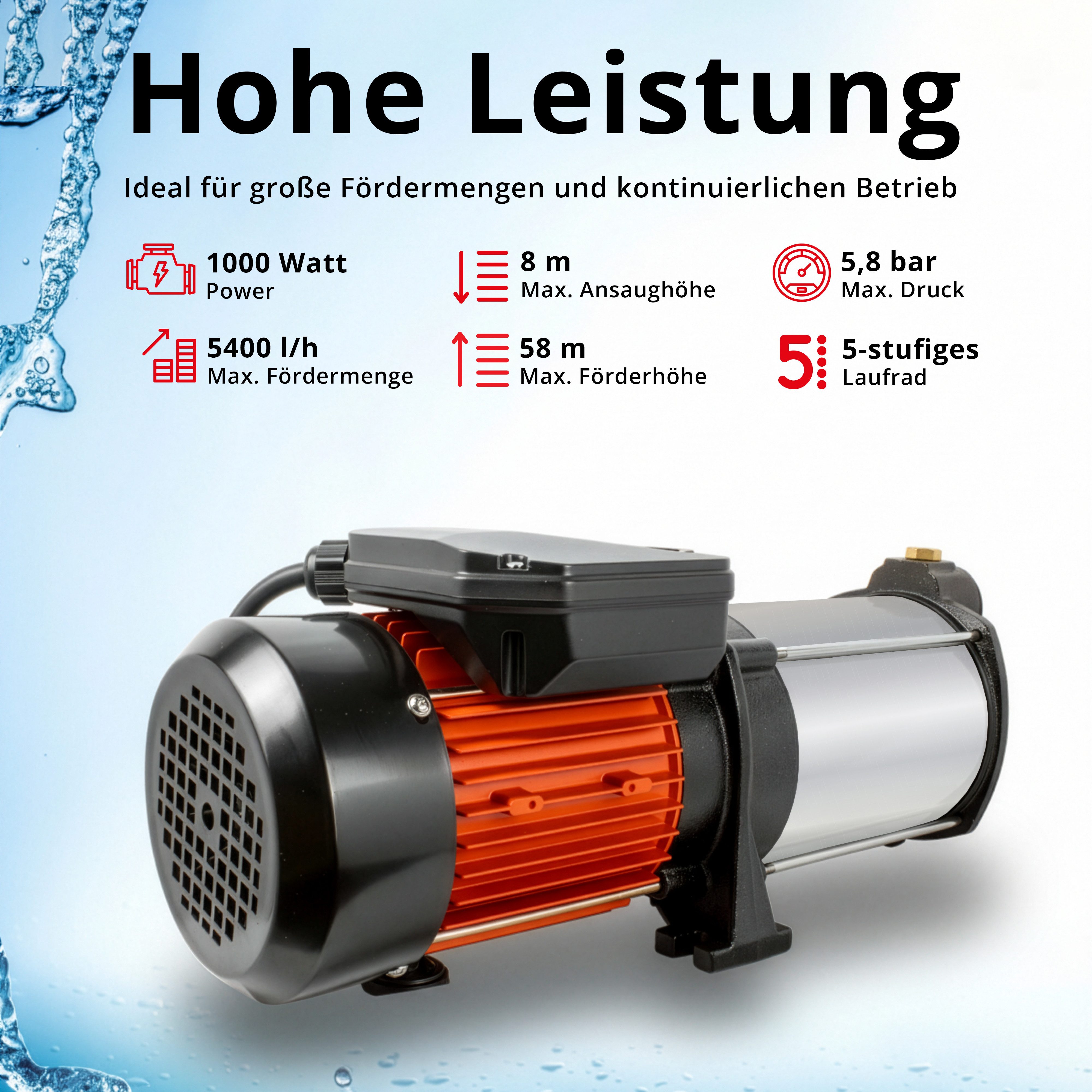 Grafner Wasserpumpe Kreiselpumpe Edelstahl Pumpe 1000 Watt 5400L/h