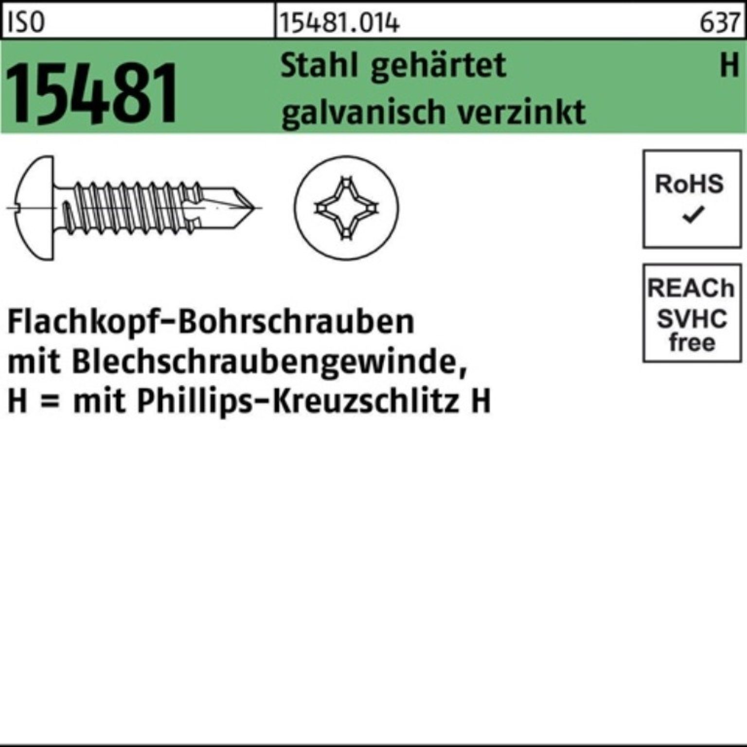 Reyher Bohrschraube 250er Pack FLAKObohrschraube ISO 15481 PH ST 6,3x70-H Stahl gehärtet