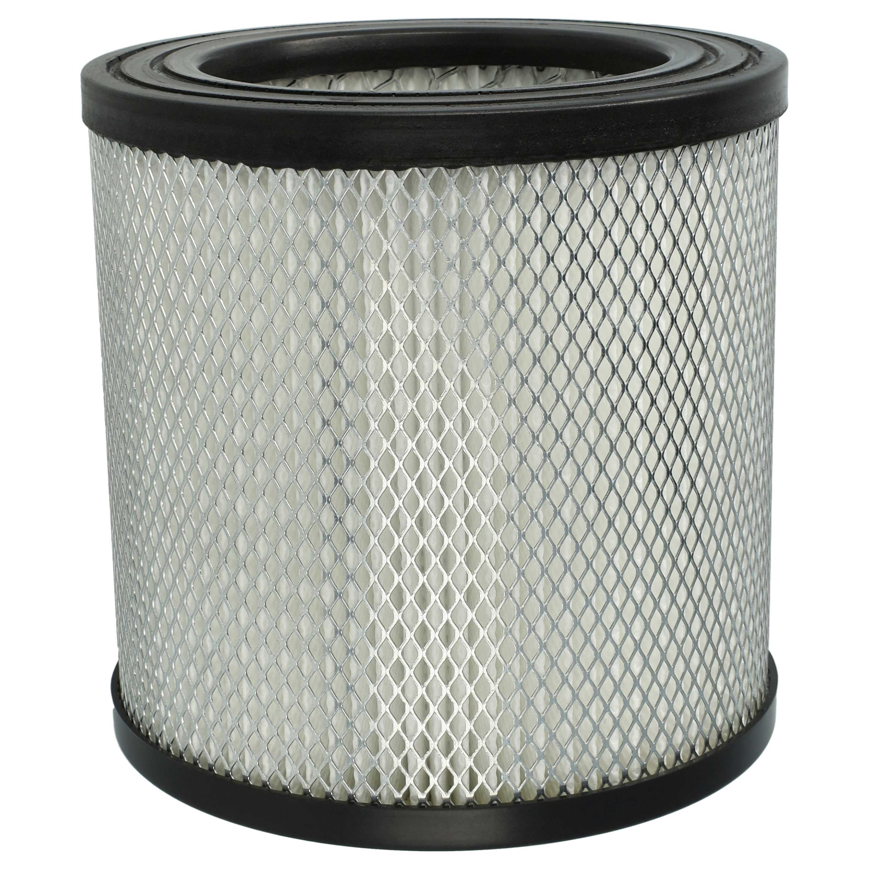 Patronenfilter Ersatz für Scheppach STM42677 für Staubsauger, Nass- und Trockensauger
