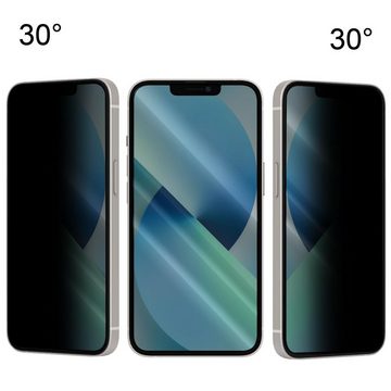 Numerva Schutzfolie Panzer Folie für Apple iPhone 12 Pro Max Echt Glas Folie, (1x Schutzfolie 2x Reinigungstücher), Anti Spy Schutzfolie Blickschutz Glasfolie Sichtschutzfolie