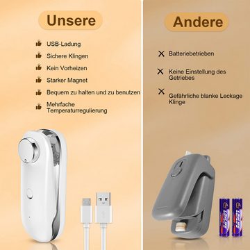 Welikera Vakuumierer Verpackungsmaschine,Verschlussclip für Lebensmittelbeutel,1200mAh