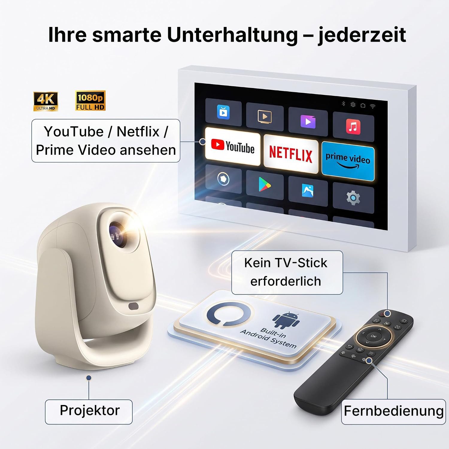 ibettertec Mini Beamer 4K Unterstützt,Beamer Integrierte APP,20000 Lumens Mini-Beamer (Automatische Trapezkorrektur,WiFi 6 180°Dreh Projektor Tragbar)