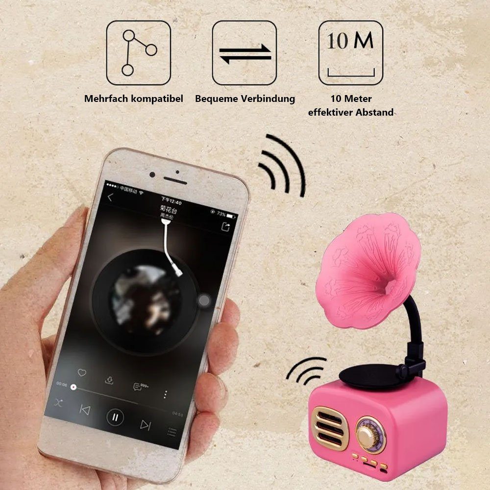 MOUTEN Tragbarer Retro-Bluetooth-Lautsprecher, Bluetooth-Lautsprecher TF-Karten-Lautsprecher