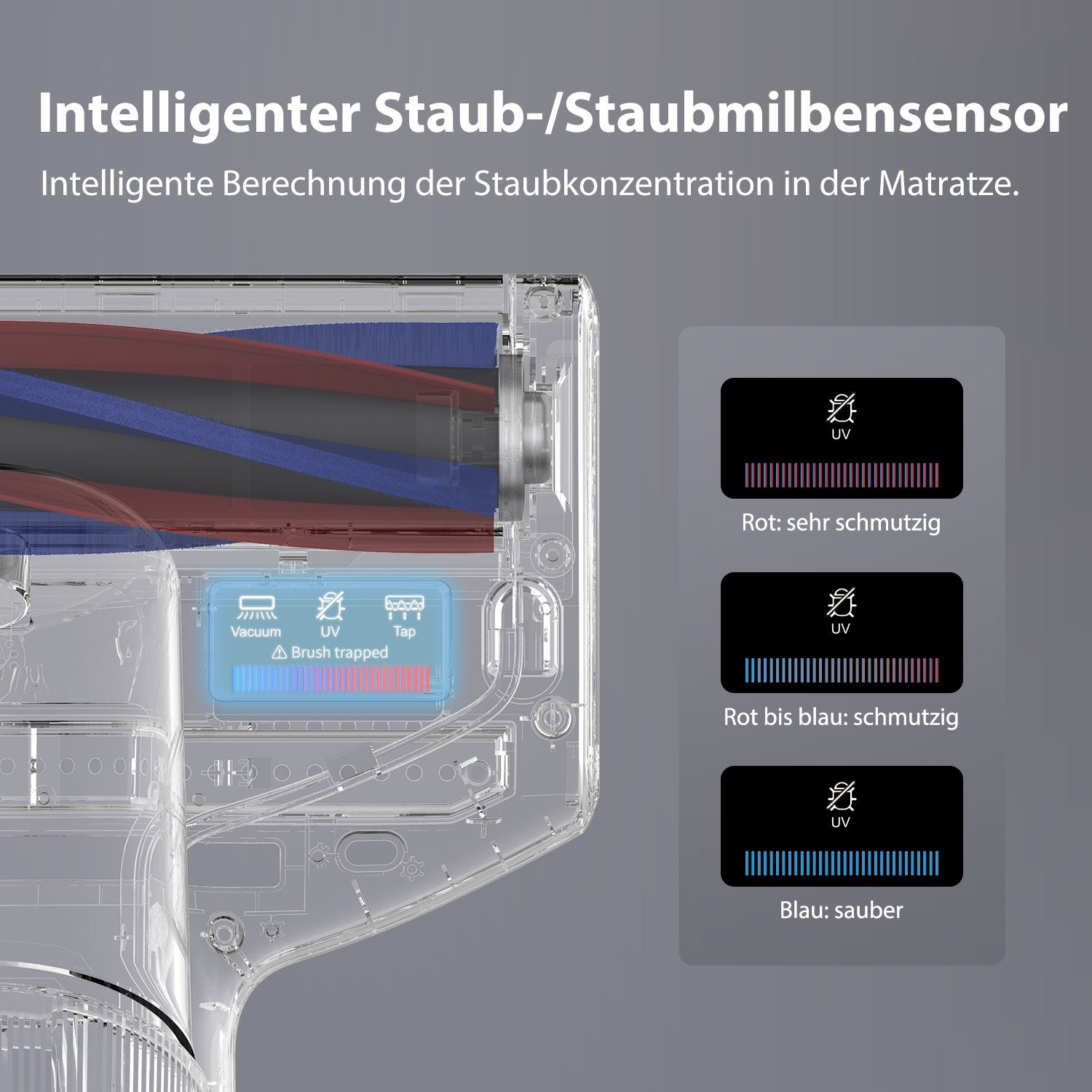 Jimmy Pro W, Milbenstaubsauger Blau Licht, mit Matratzenreinigungsgerät Handstaubsauger, Ultraschallfunktion Beutel, Hausstaubmilbensensor, BX7 UV-C 700,00