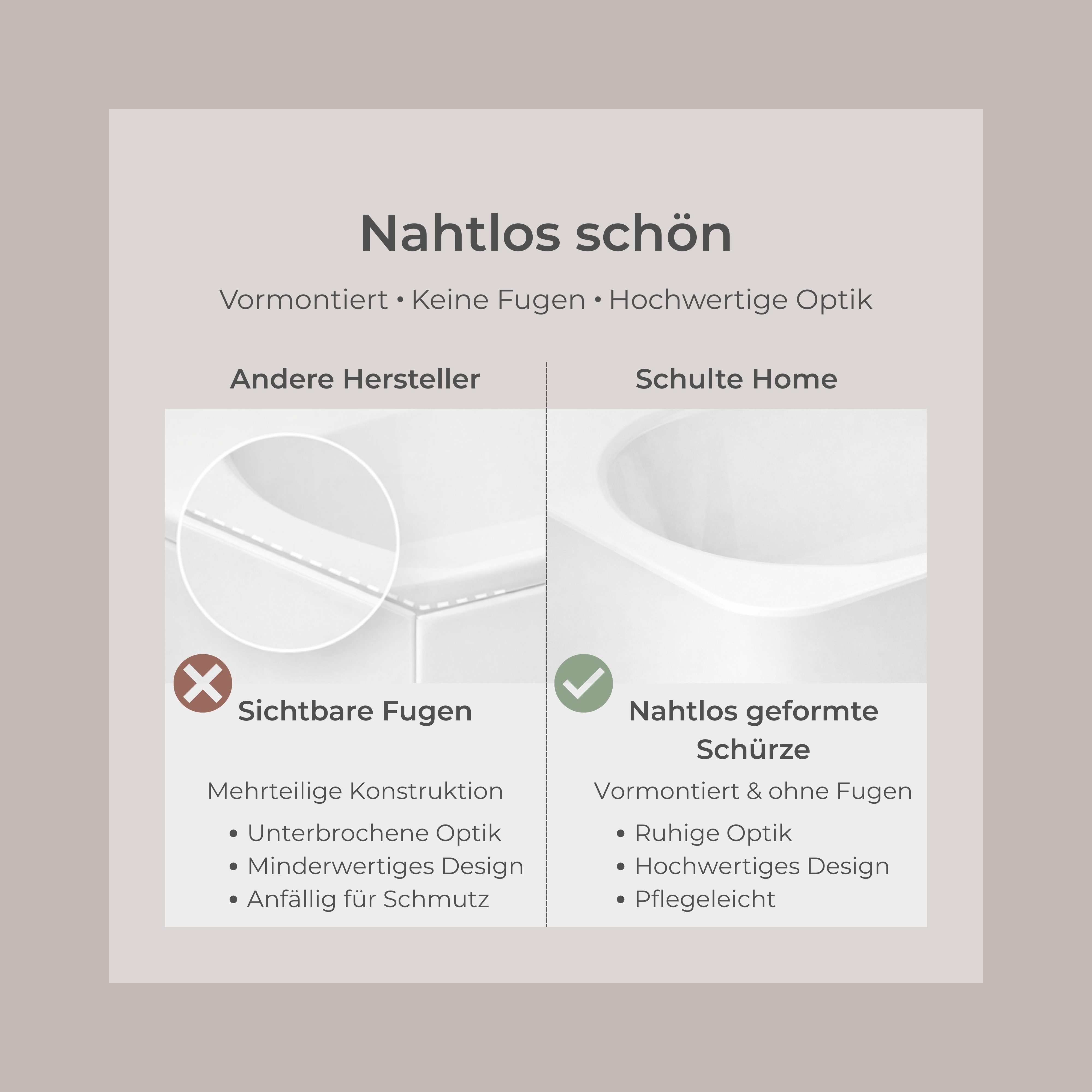 Schulte Badewanne Rio, 180x80 cm Sanitäracryl Weiß Komplett-Set Fußgestell, Schürze, Ablauf