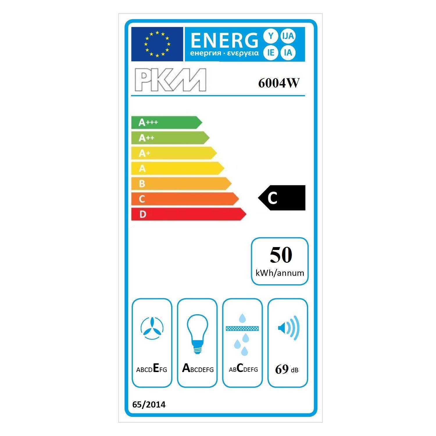 Energieeffizienzklasse: 