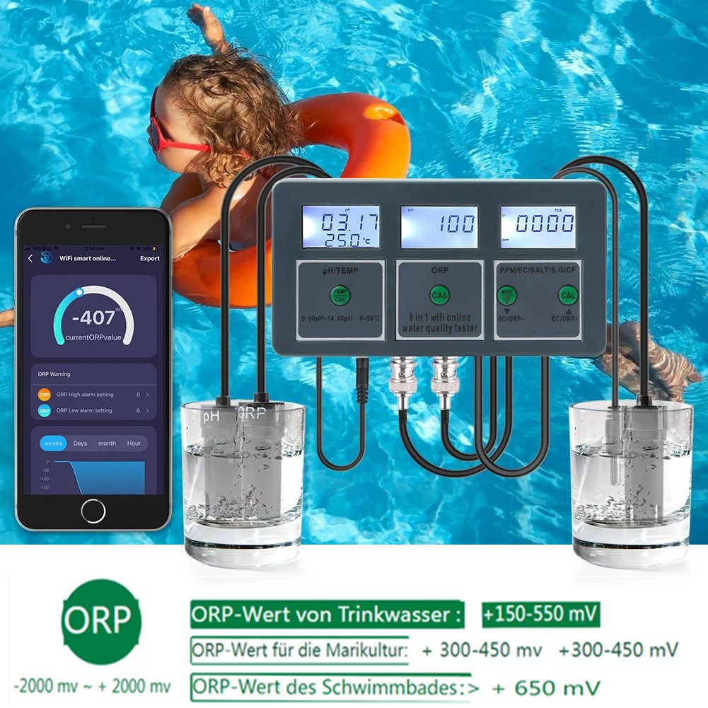 Insma pH-Messgerät 8 in1 WiFi Wasserqualitätsmessgerät pH EC ORP TDS Salzgehalt, (Temperatur S.G. Monitor Datenlogger), Digital LCD Messgerät-Set für Aquarium Pool Hydroponik