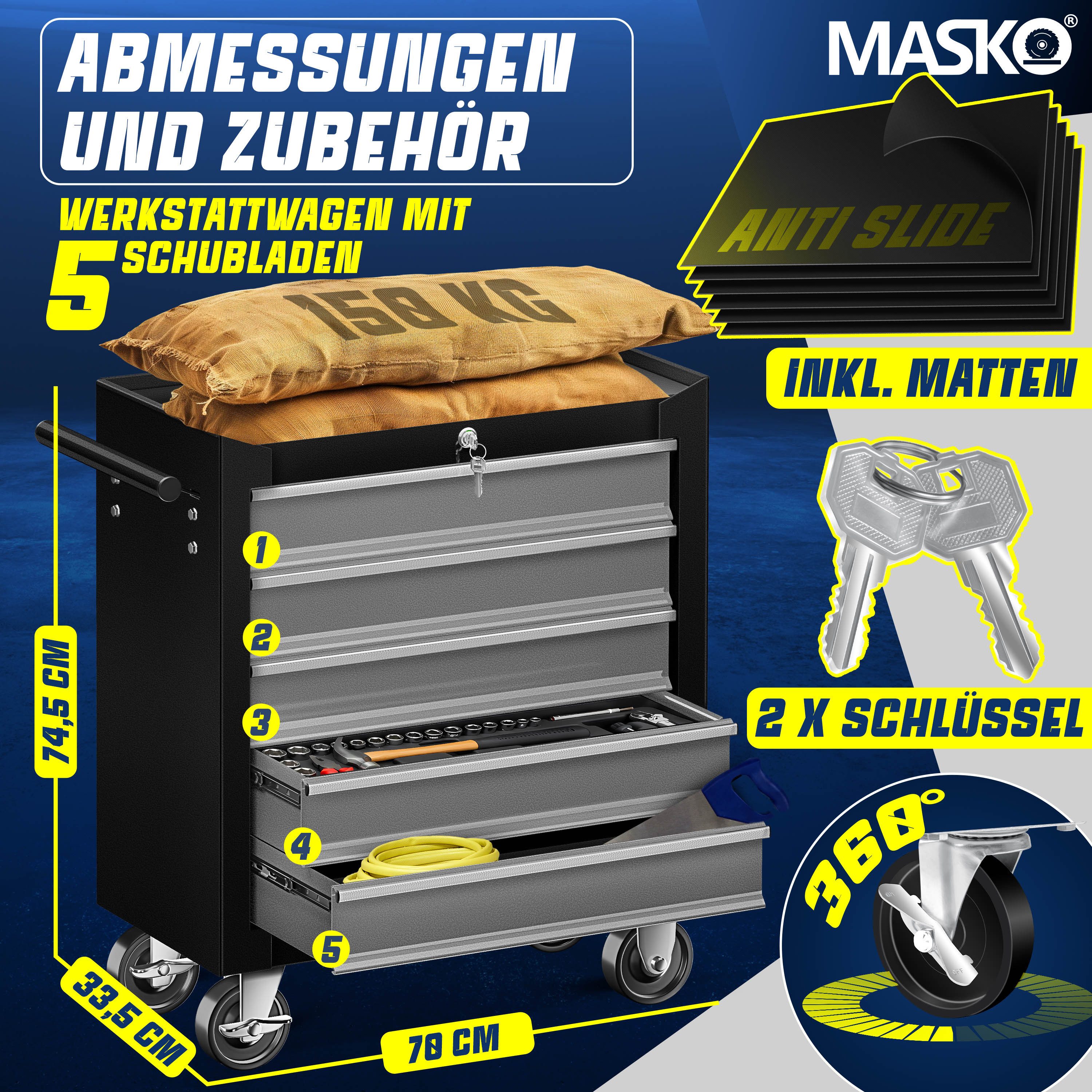 MASKO Werkstattwagen Profi Werkzeugwagen mit 5 Schubladen, abschließbar, ma günstig online kaufen