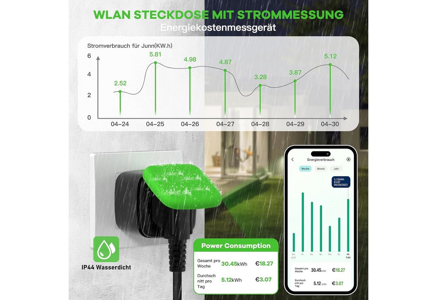 Thumbnail - BlingBin WLAN-Steckdose 16A, 2,4GHz WiFi Smart Steckdose mit Timer und Stromzähler, max. 3750,00 W, 1er Set, 1-St., 1er ...