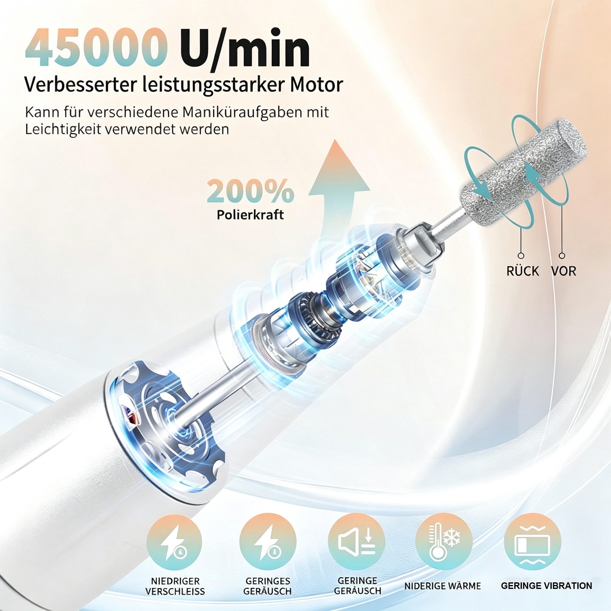 ibettertec Maniküre-Pediküre-Set Kabelloses tragbares Maniküreset,elektrische Maniküre mit Ladestation, 45000 U/min Nagelfräser,mit LCD Display, 6 Bits + Schleifhülsen, Links/Rechtslauf,USB-C Akku, Maniküre & Pediküre für Zuhause & Salon