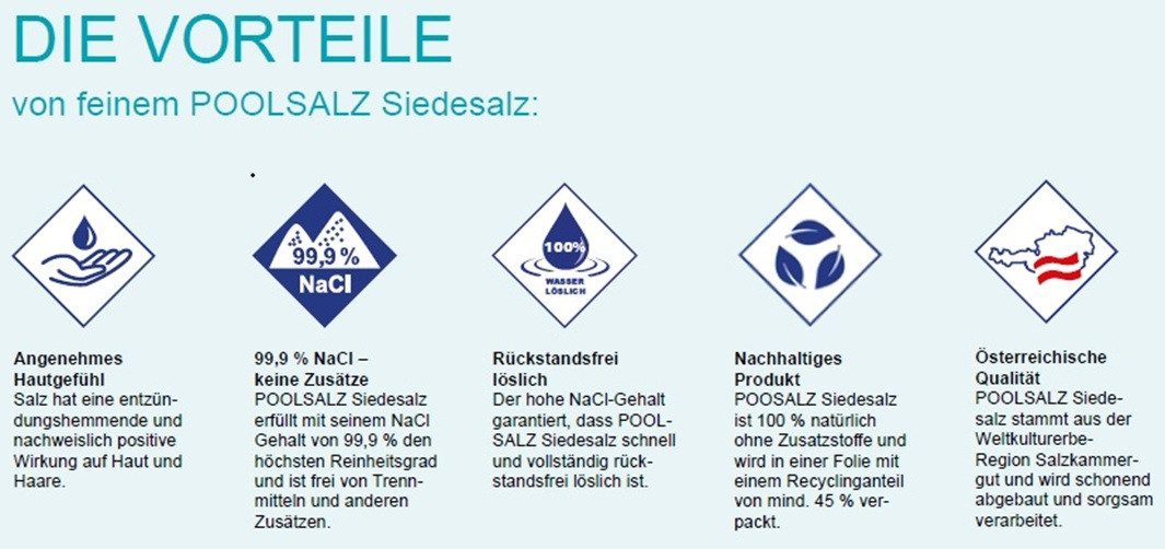 Salinen Austria Poolpflege Salinen Poolsalz 25 kg