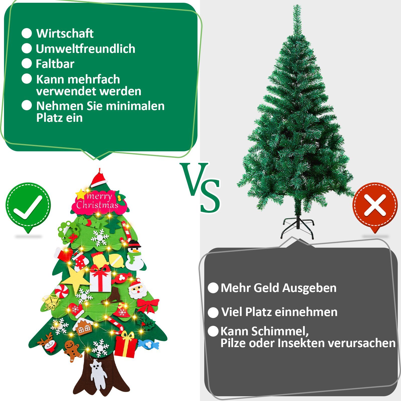 Filz Weihnachtsbaum Künstlicher DIY Künstlicher Gimisgu Kinder Weihnachtsbaum Weihnachtsbaum Christmas