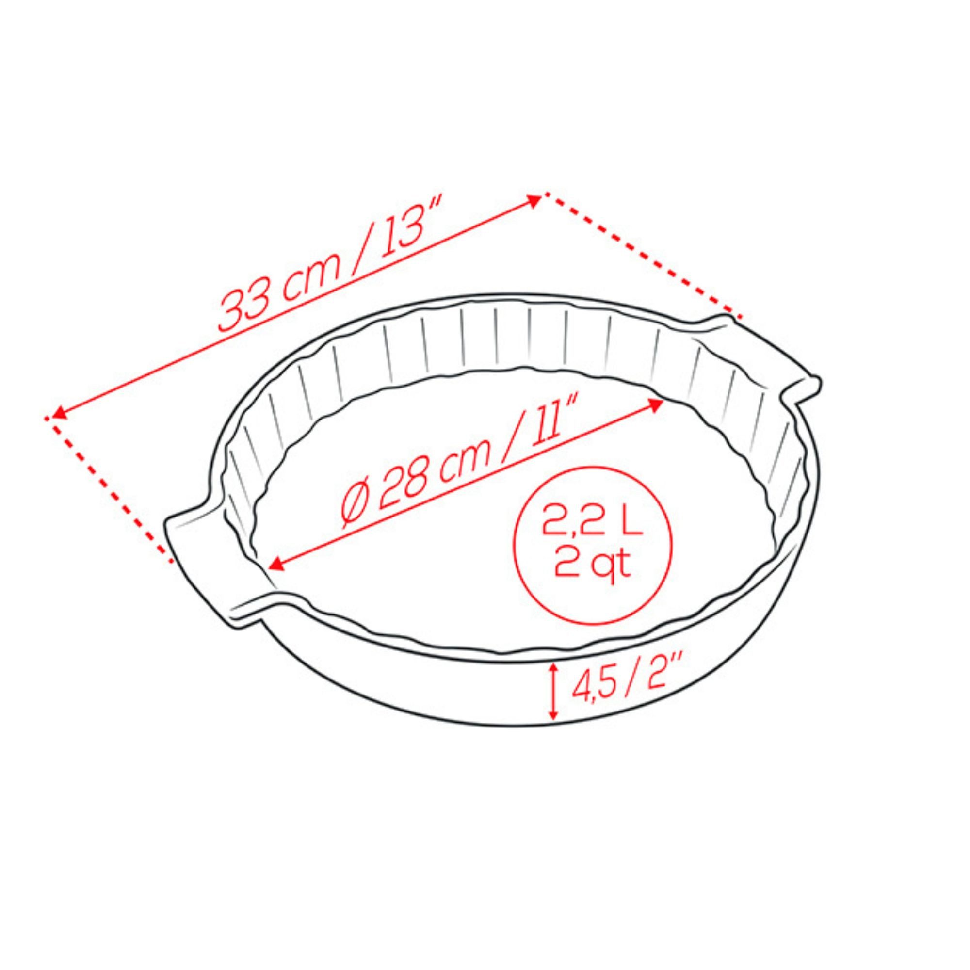 PEUGEOT Quicheform Keramik Quicheform APPOLIA 30cm Kuchenform Salbeigrün Spülmaschinenfes