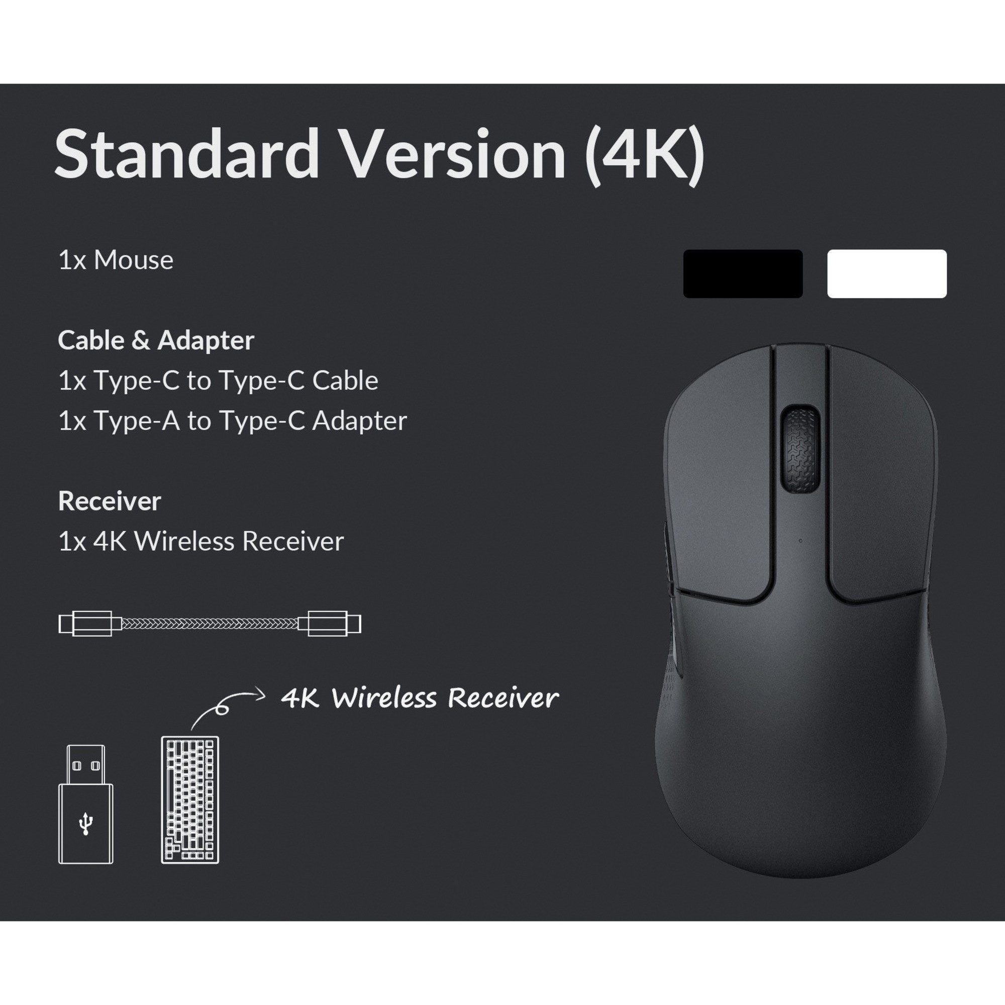 Keychron Keychron M3 Mini Wireless 4K-Version, Gaming-Maus Maus (Funk)