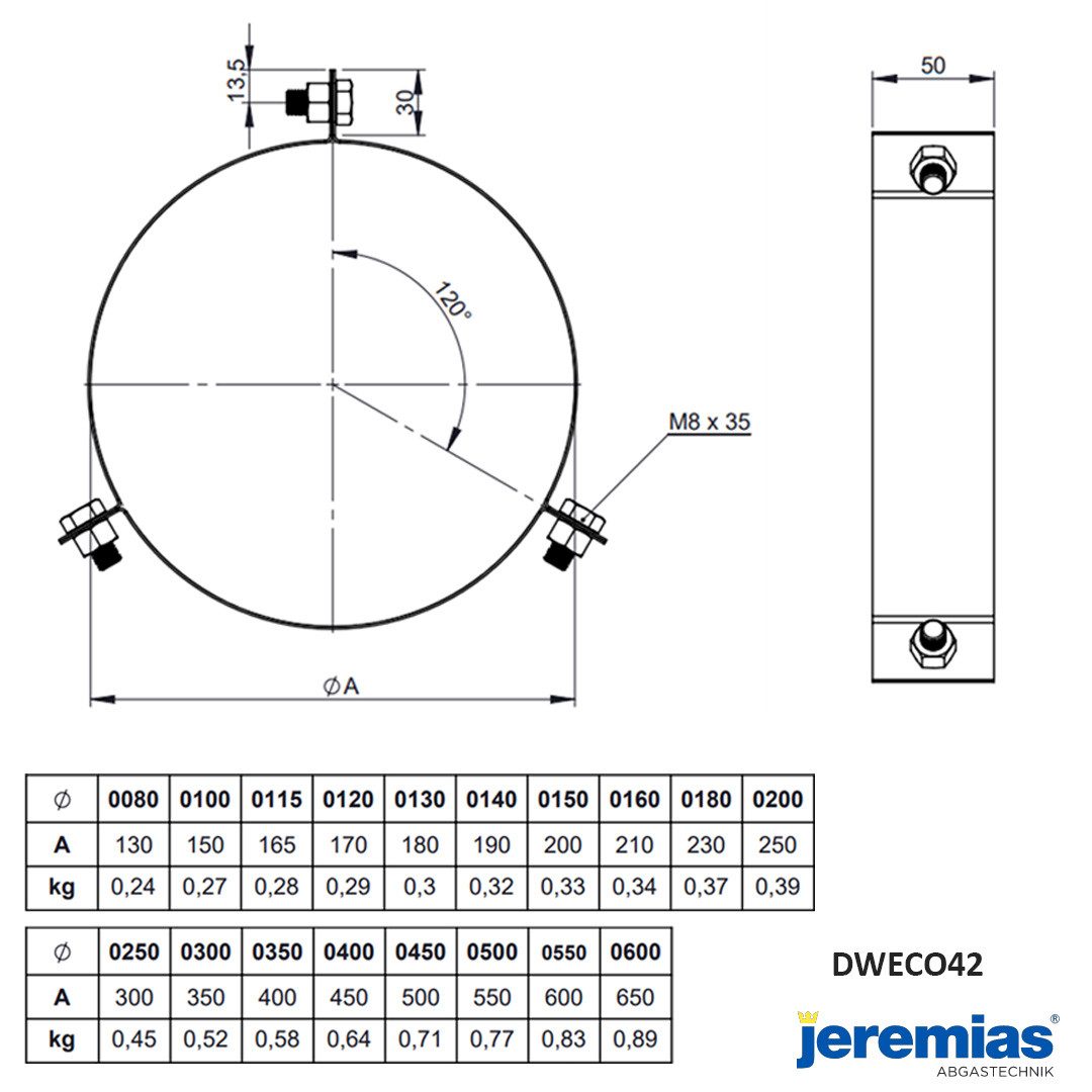 Jeremias Schornstein DW-ECO 2.0 Ø 130 mm - 3-Punkt-Abspannschelle, Ø 130 mm