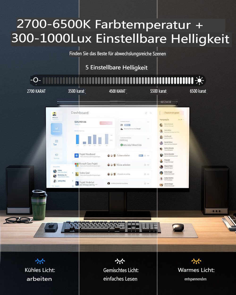 BLiTZWOLF LED Schreibtischlampe LED Monitorlampe mit Ein-/Ausschalter, Bild günstig online kaufen