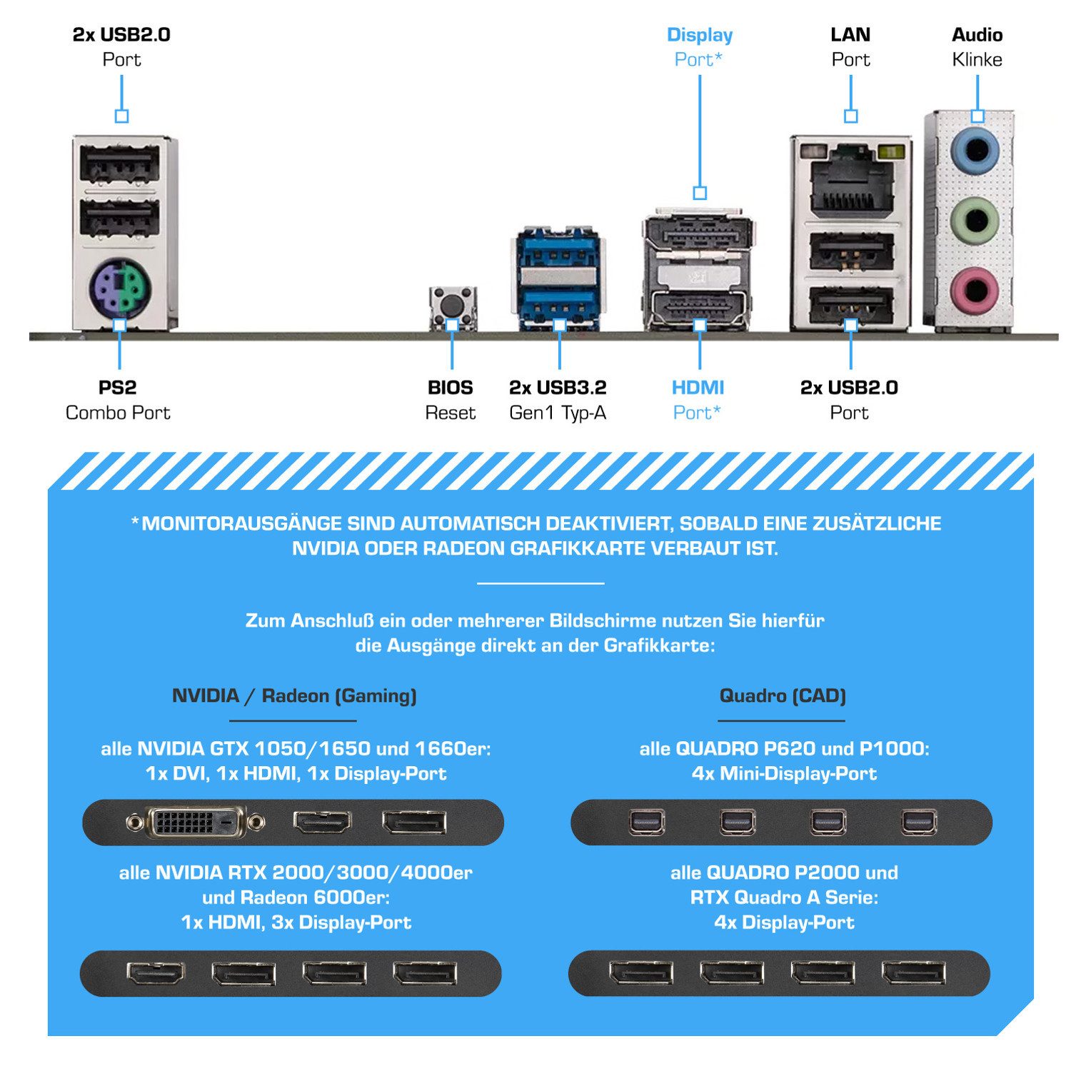 Kiebel Raptor Gaming-PC (AMD Ryzen 7 AMD Ryzen 7 8700F, RTX 5060, 32 GB RAM, 1000 GB SSD, Luftkühlung, ARGB-Beleuchtung)