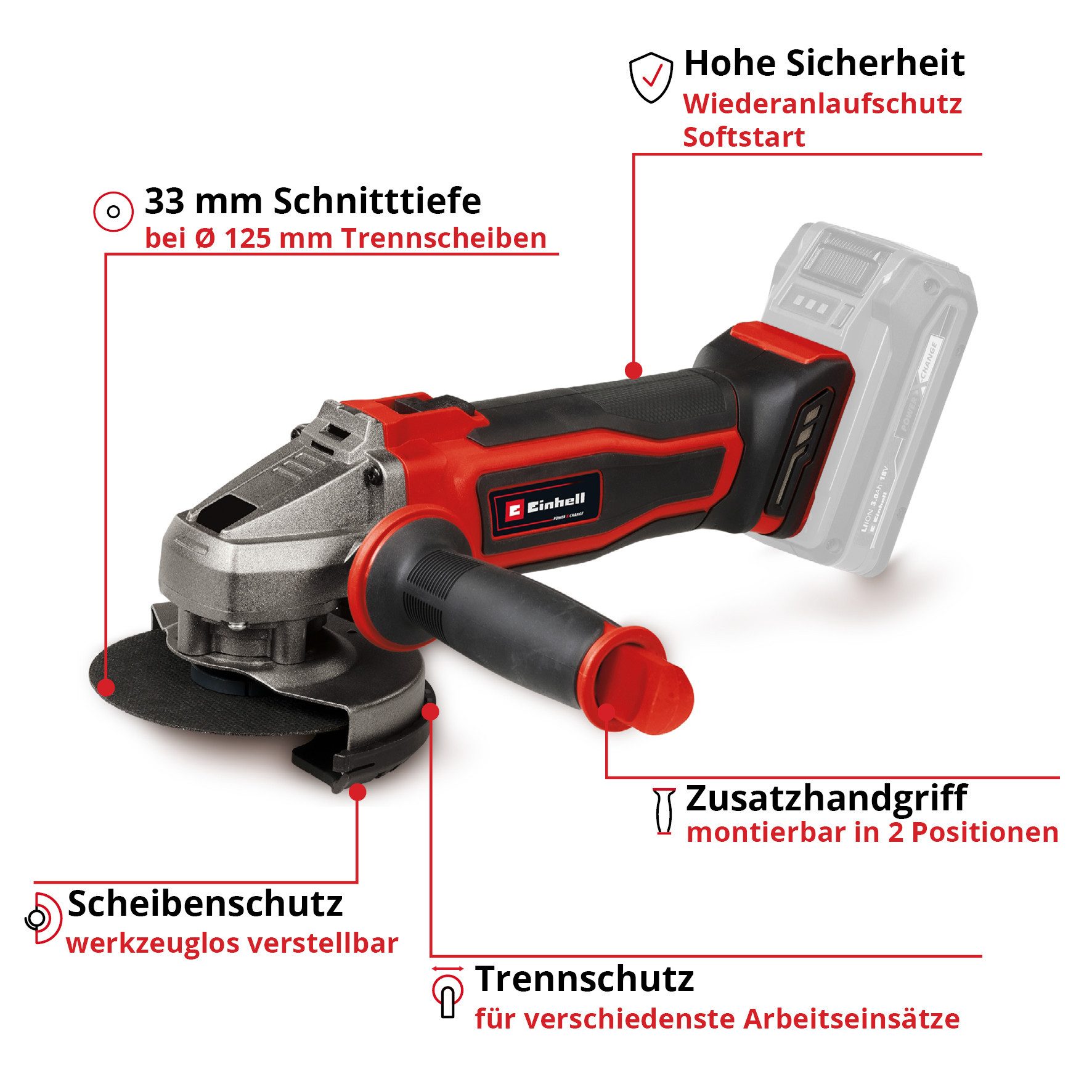 Einhell Akku-Winkelschleifer TE-AG 18/125-2 Li (1x4,0Ah), Inkl. Akku und Ladegerät