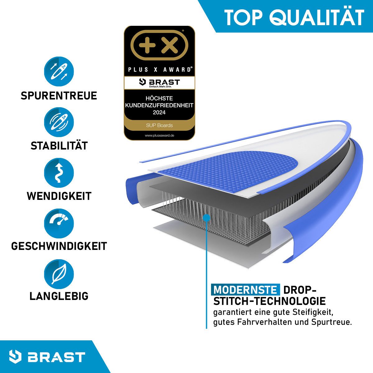 BRAST SUP-Board Aufblasbares Stand up Paddle Set für Frauen viele Modelle, (300x76x15cm), incl. Zubehör, 5 Jahre Garantie, Fußschlaufe Paddel Pumpe Rucksack